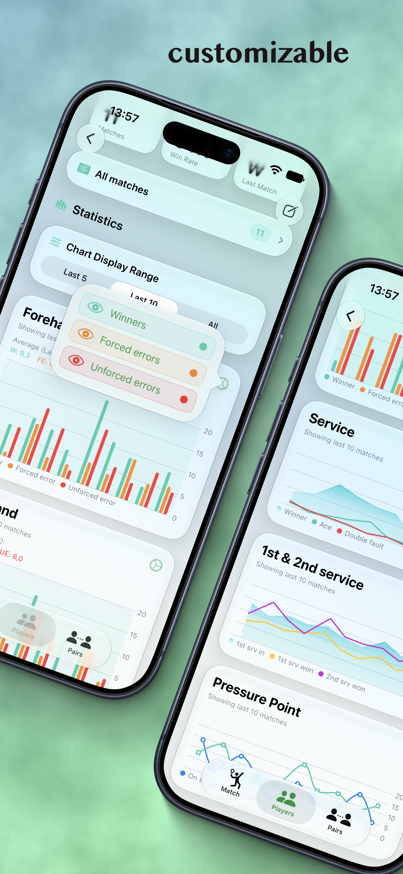 customize charts