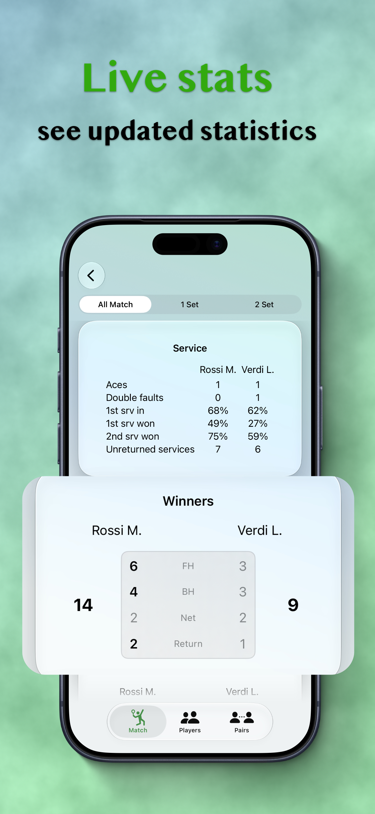 Live stats